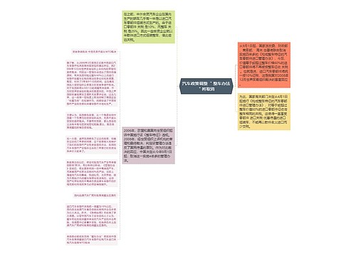 汽车政策调整 ＂整车办法＂将取消