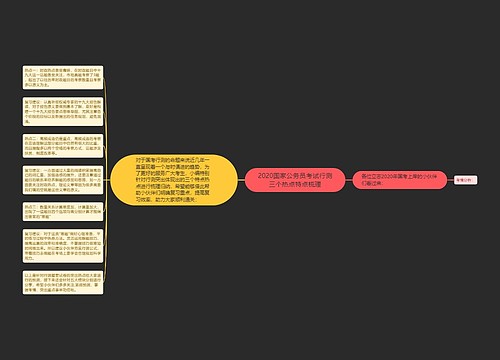 2020国家公务员考试行测三个热点特点梳理