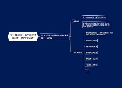 2018年国家公务员面试考情直击—[外交部系统]