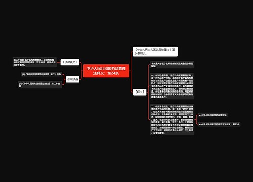 中华人民共和国药品管理法释义：第24条