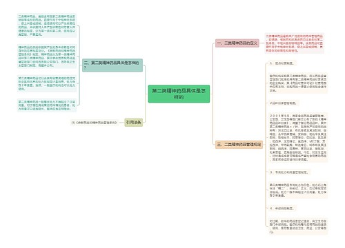 第二类精神药品具体是怎样的