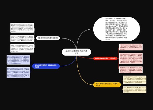 庭审鲜见律师袍 无处罚难监管