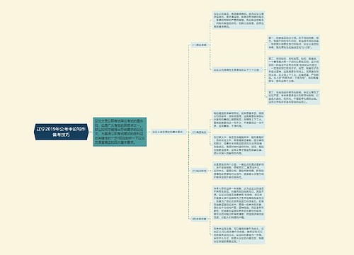 辽宁2019年公考申论写作备考技巧 辽宁2019年公考申论写作备考技巧