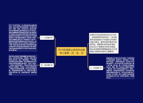 2018年国家公务员申论备考三要素：好、全、匀