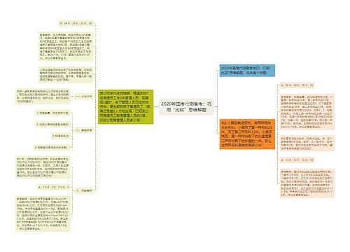2020年国考行测备考：巧用“比较”思维解题