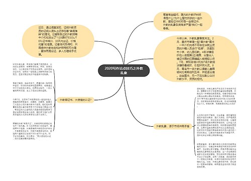 2020写作论点技巧之外教乱象