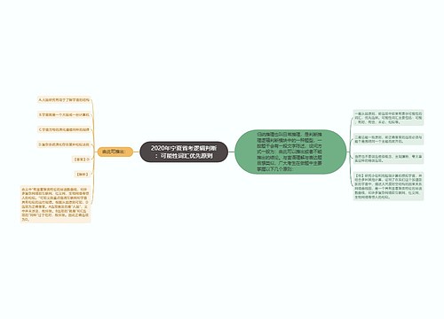 2020年宁夏省考逻辑判断：可能性词汇优先原则