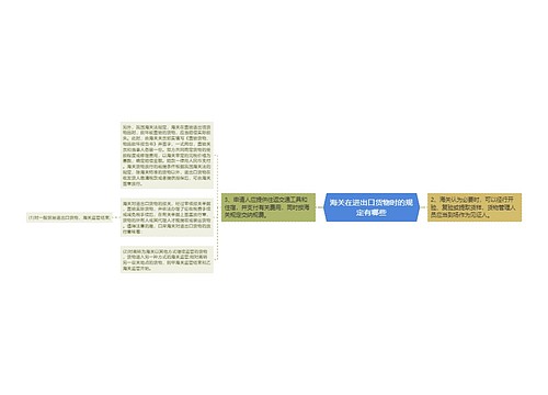 海关在进出口货物时的规定有哪些