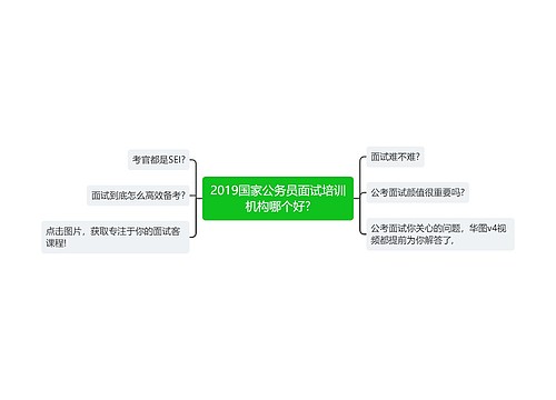 2019国家公务员面试培训机构哪个好?