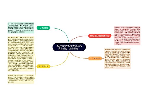 2020国考申论备考:挖掘人民日报的“宝贵财富”