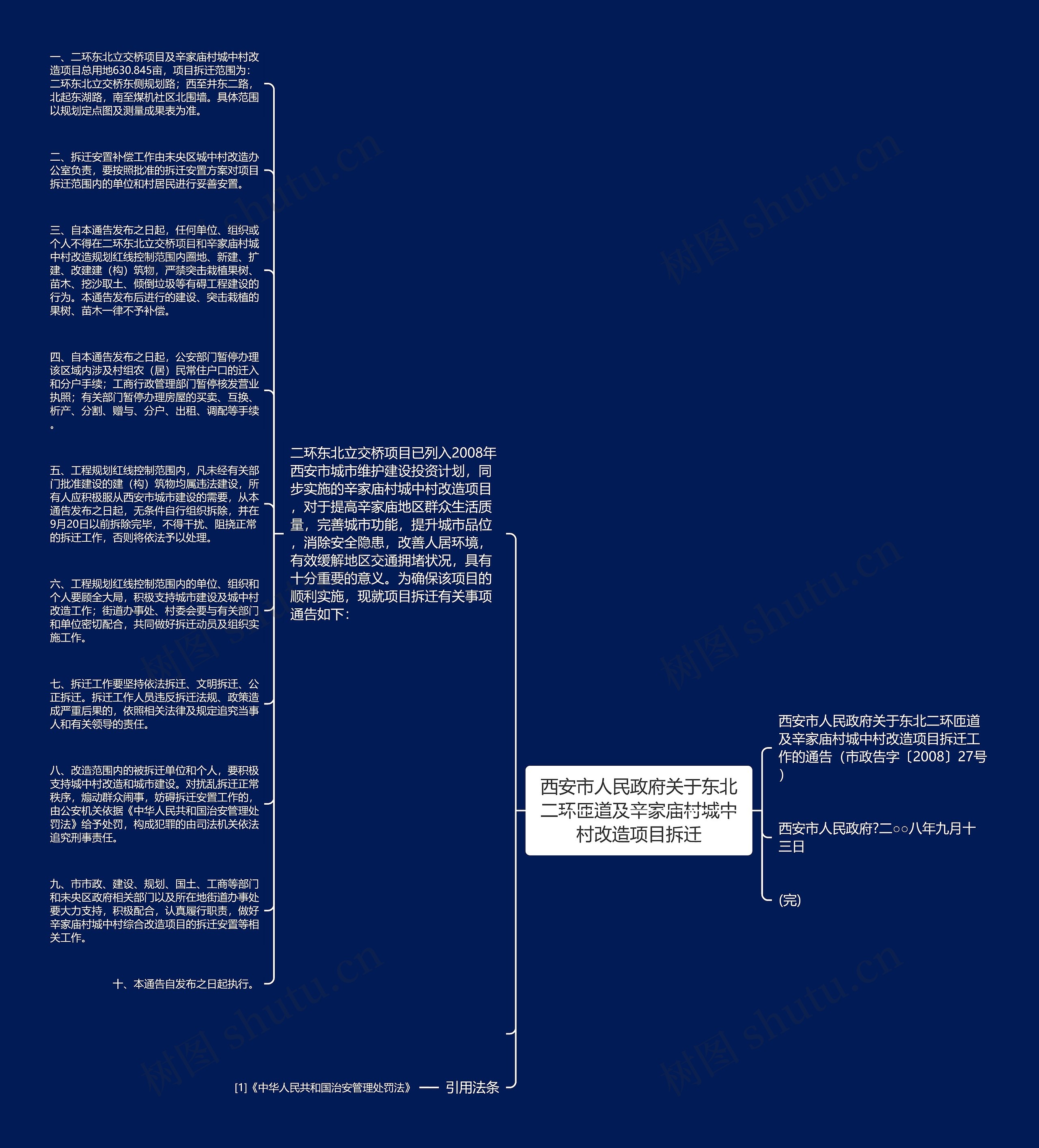 西安市人民政府关于东北二环匝道及辛家庙村城中村改造项目拆迁