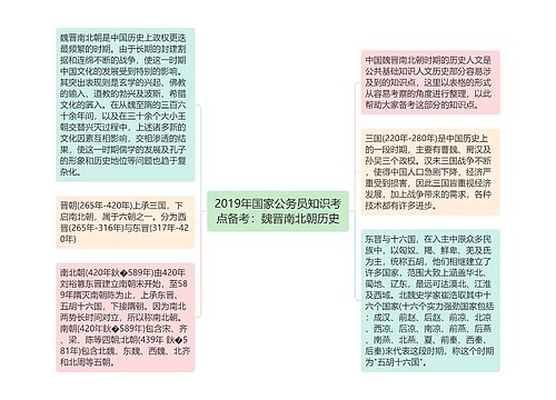 2019年国家公务员知识考点备考：魏晋南北朝历史