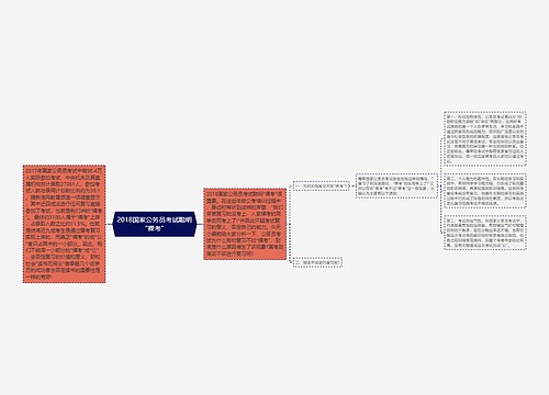 2018国家公务员考试聪明“裸考”