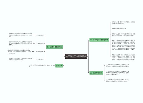 水田地一平方补偿标准