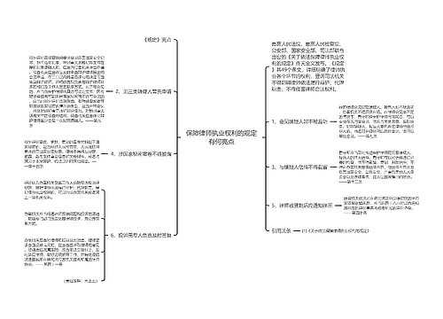 保障律师执业权利的规定有何亮点