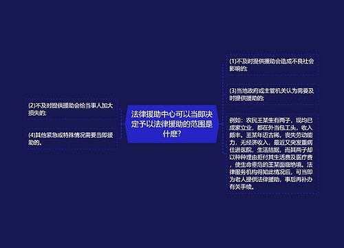 法律援助中心可以当即决定予以法律援助的范围是什麽?