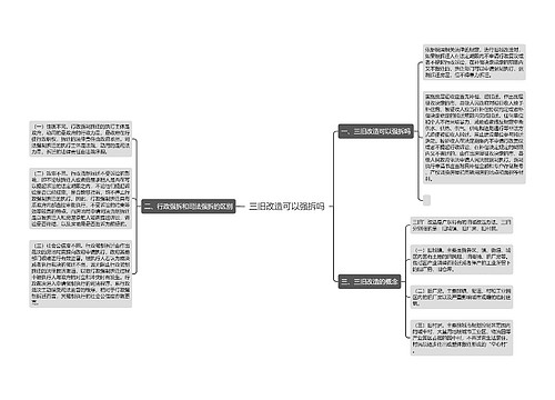 三旧改造可以强拆吗