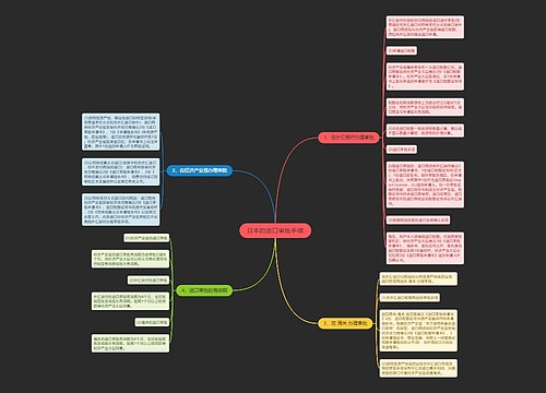 日本的进口审批手续