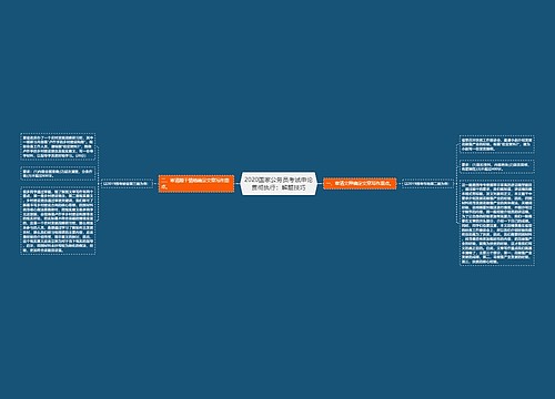 2020国家公务员考试申论贯彻执行：解题技巧