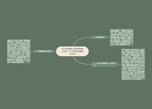 2020年国家公务员考试申论技巧：三大常见问题解决方法