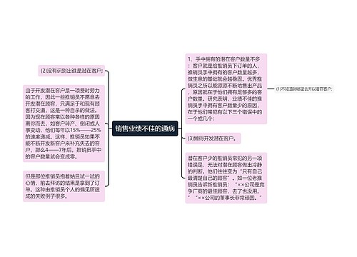 销售业绩不佳的通病