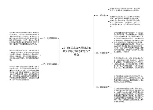 2018年国家公务员面试备考无领导小组讨论的五个角色