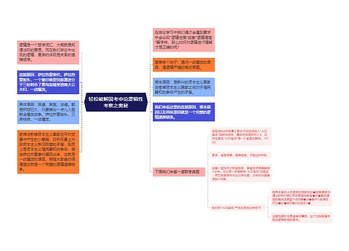 轻松破解国考申论逻辑性考察之奥秘