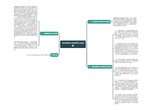 农村盖的车库如何认定违建