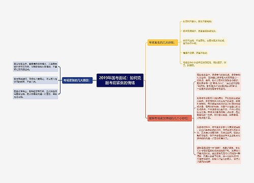 2019年国考面试：如何克服考前紧张的情绪