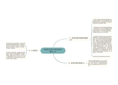 退休职工医疗保险异地安置怎么办