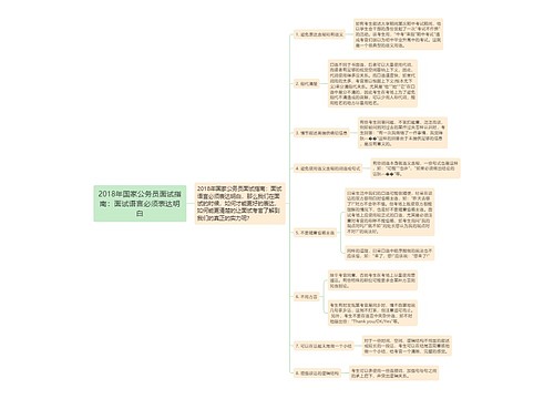 2018年国家公务员面试指南：面试语言必须表达明白