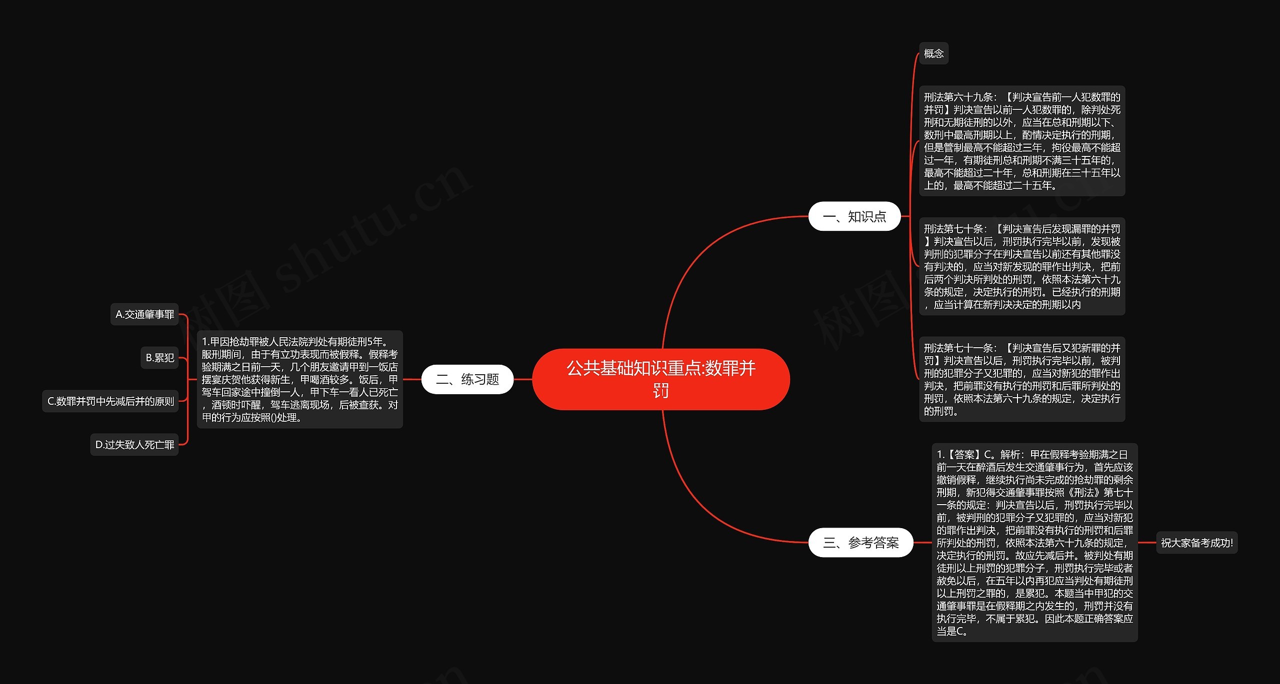 公共基础知识重点:数罪并罚