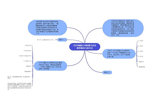 2020福建公考数量关系发散思维的几种方法