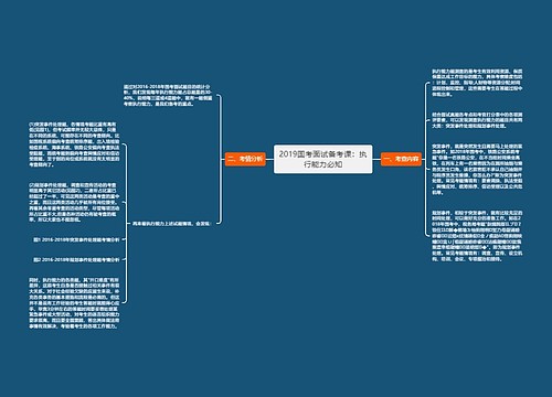 2019国考面试备考课：执行能力必知