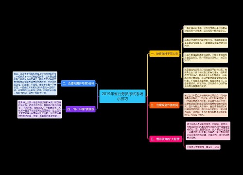 2019年省公务员考试考场小技巧