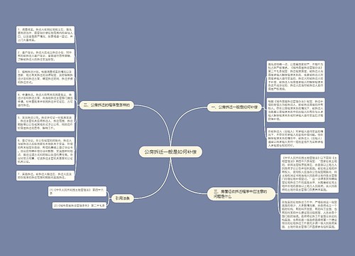 公房拆迁一般是如何补偿