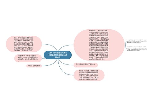 三部门发布通知在天津市开展融资租赁船舶出口退税试点