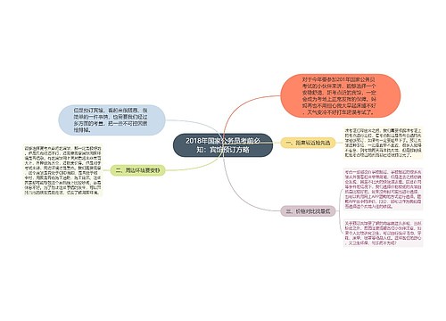 2018年国家公务员考前必知：宾馆预订方略