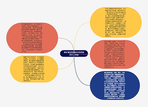 新矿集团资源综合利用创造巨大效益