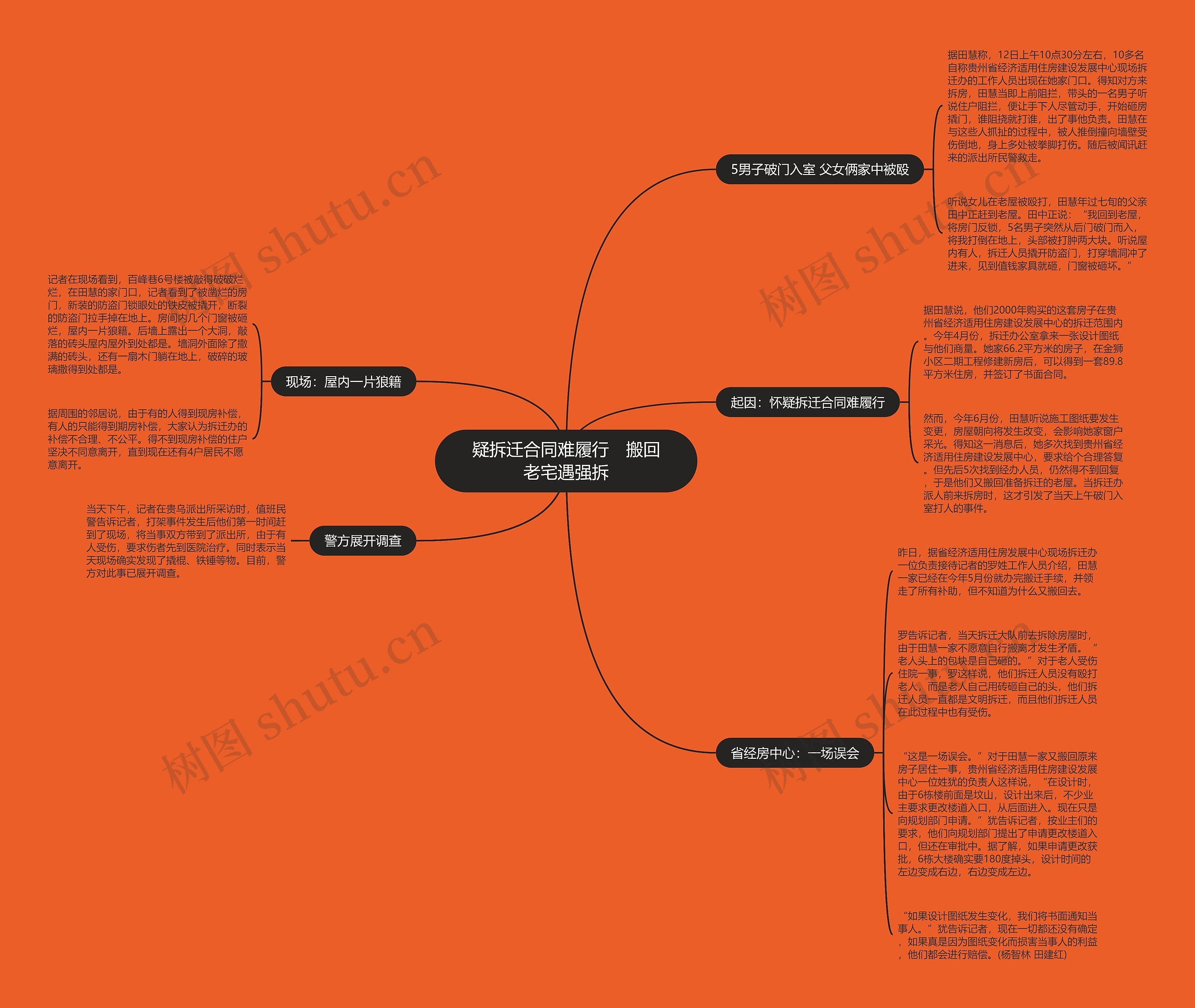 疑拆迁合同难履行 搬回老宅遇强拆 疑拆迁合同难履行 搬回老宅遇强拆