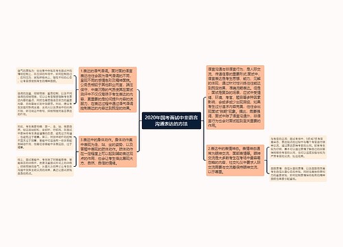 2020年国考面试中非语言沟通表达的方法