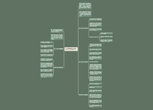 2020青海省考申论备考:作文怎么写才能高大上? 2020青海省考申论备考:作文怎么写才能高大上?