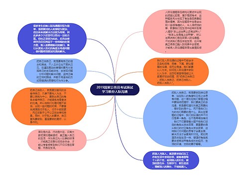 2019国家公务员考试面试学习教你人际沟通