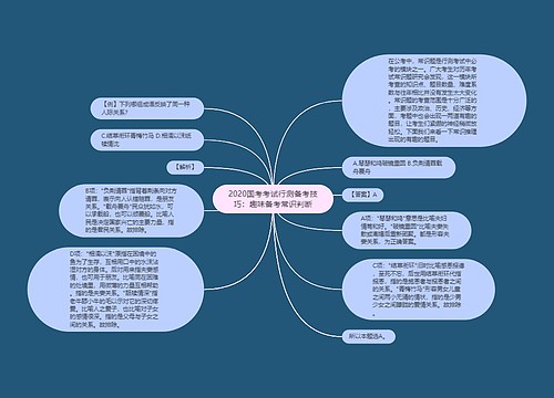 2020国考考试行测备考技巧：趣味备考常识判断