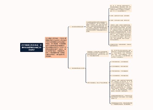 2019国家公务员考试：行测中朴素逻辑的突破口你会找吗?