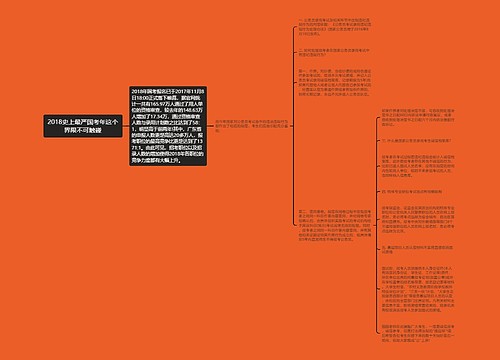 2018史上最严国考年这个界限不可触碰