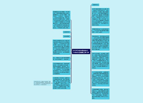 2019河北省考面试热点：白领成为亚健康主要人群