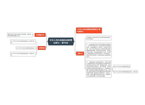 中华人民共和国药品管理法释义：第44条
