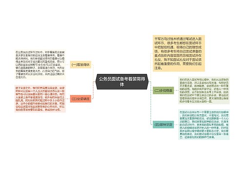 公务员面试备考着装需得体