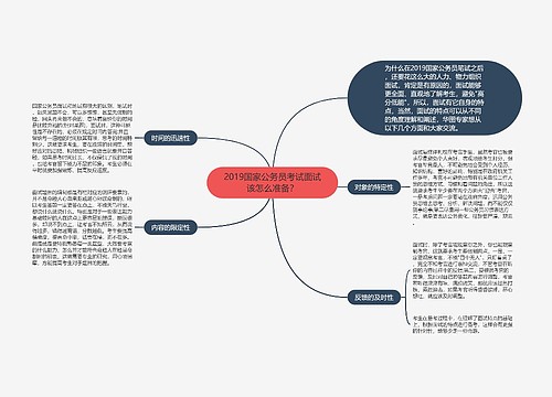 2019国家公务员考试面试该怎么准备？